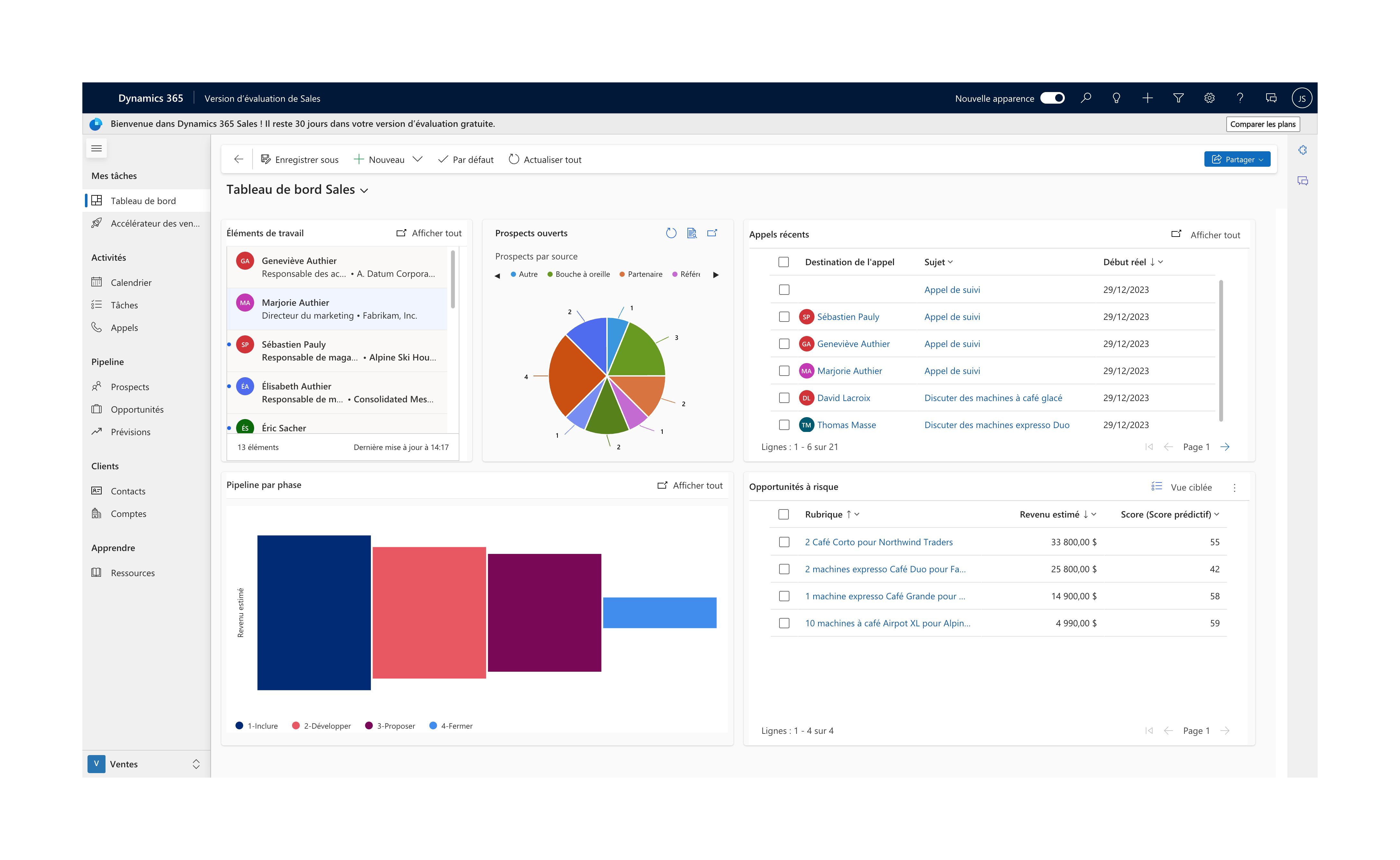 dashboard (Sales Dashboard)