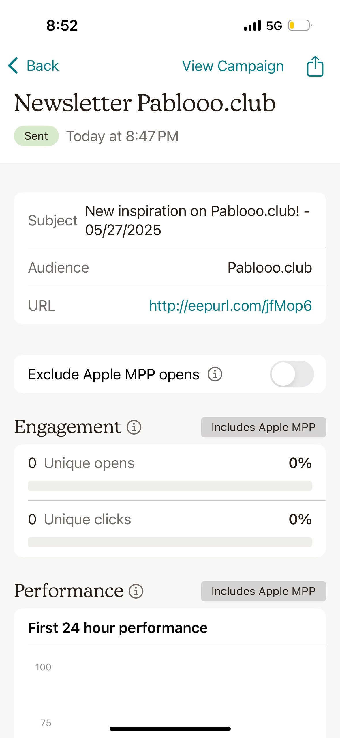 dashboard (Mailchimp)