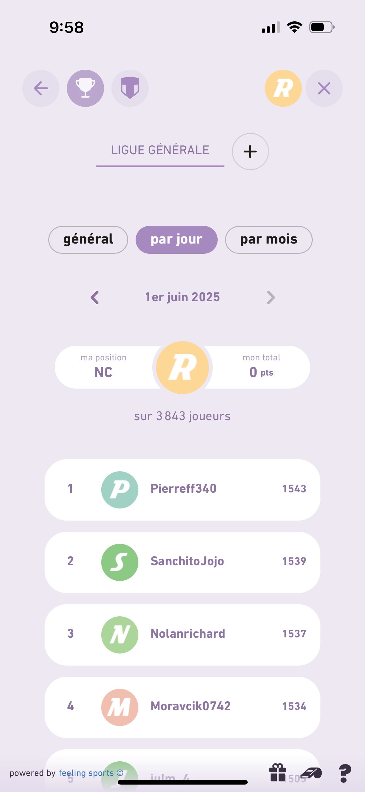 Leaderboard (L'Équipe)