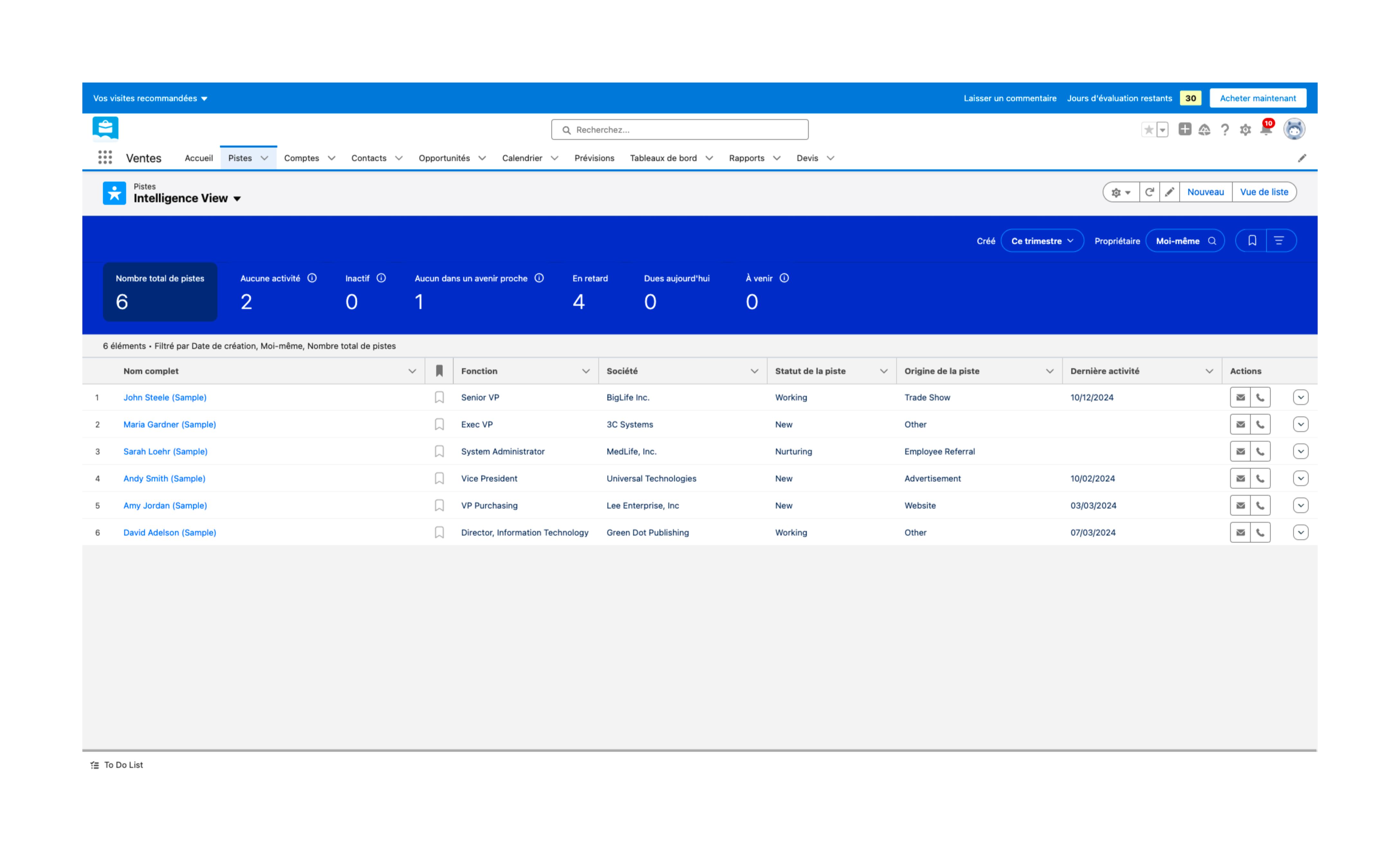 dashboard (Intelligence View)