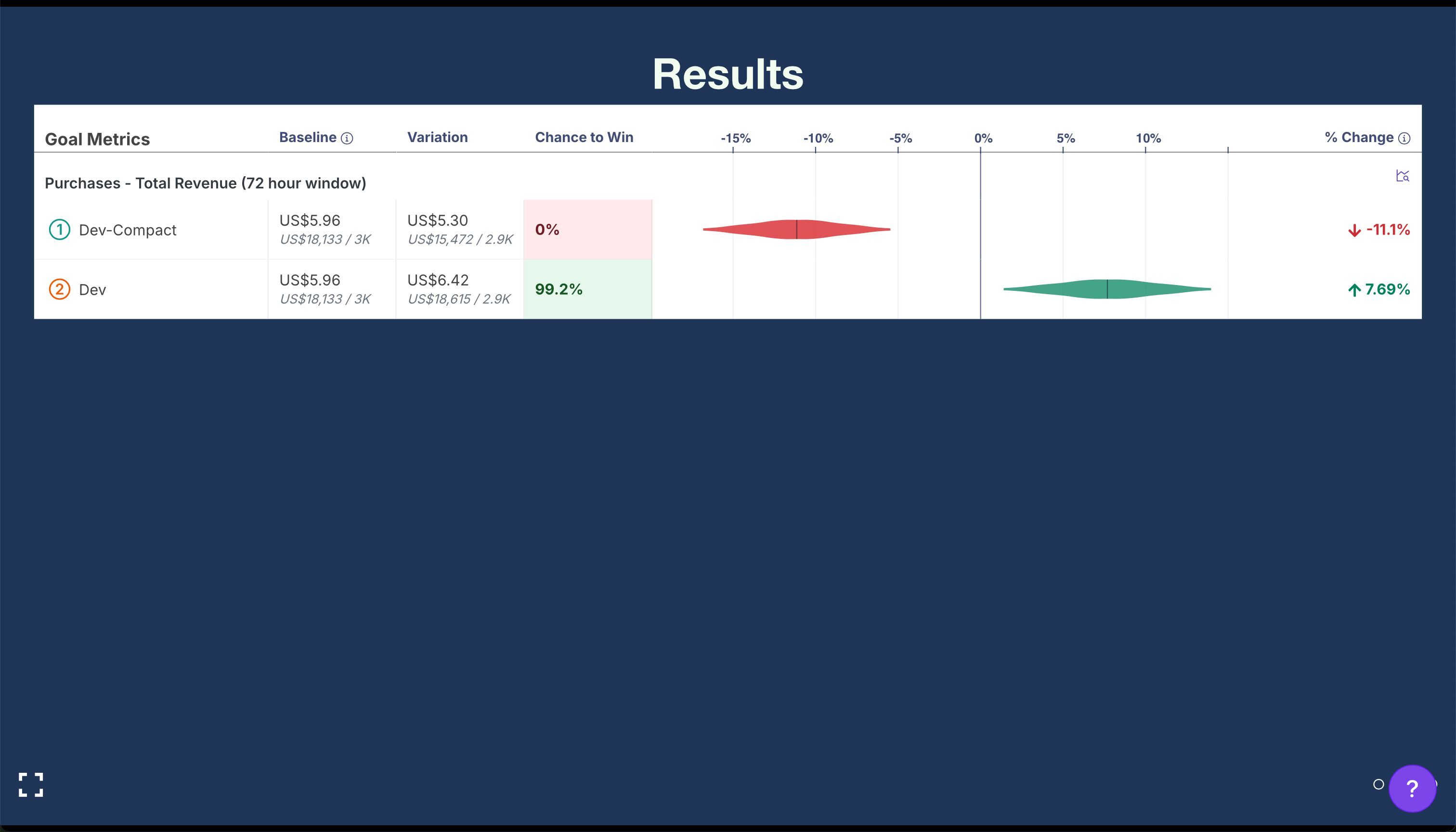 data-visualization