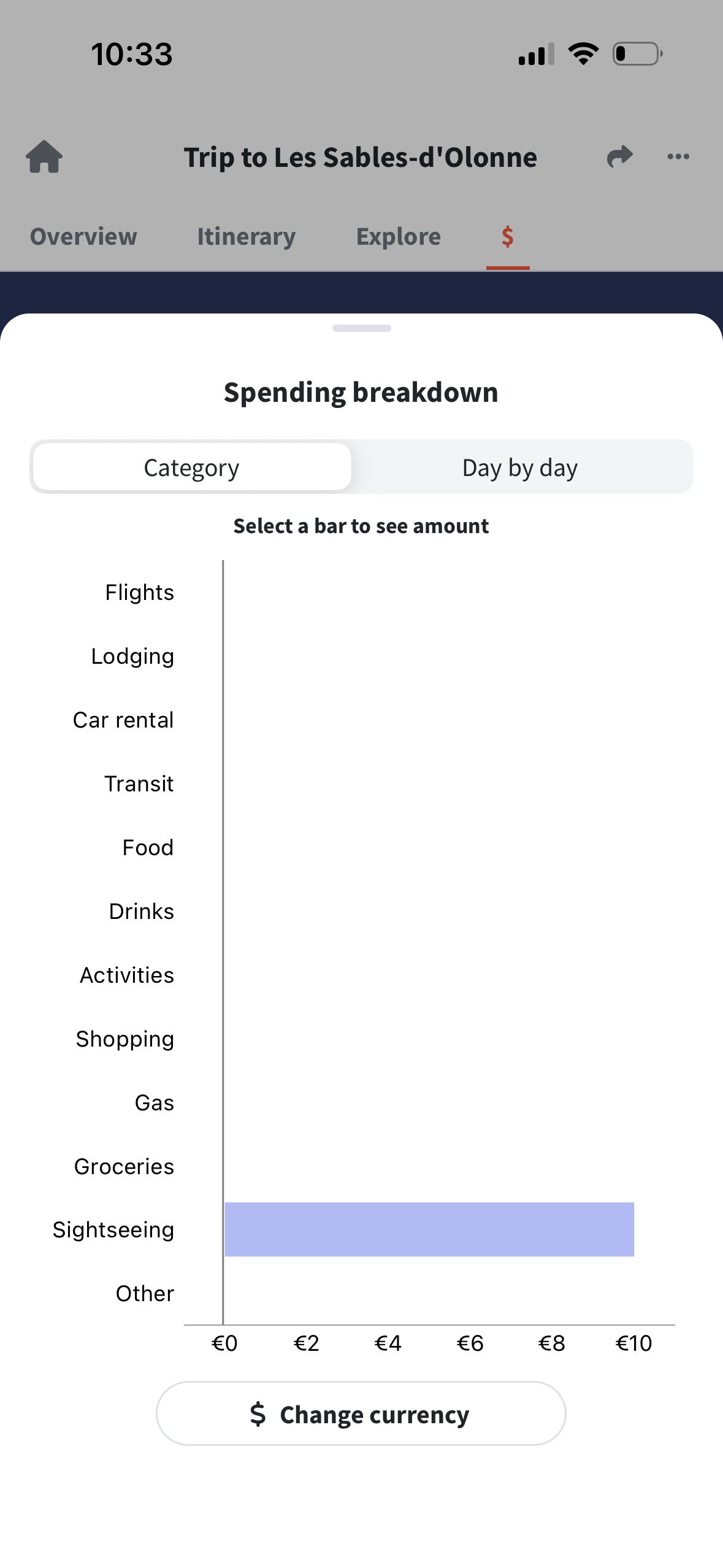 Chart (Wanderlog)