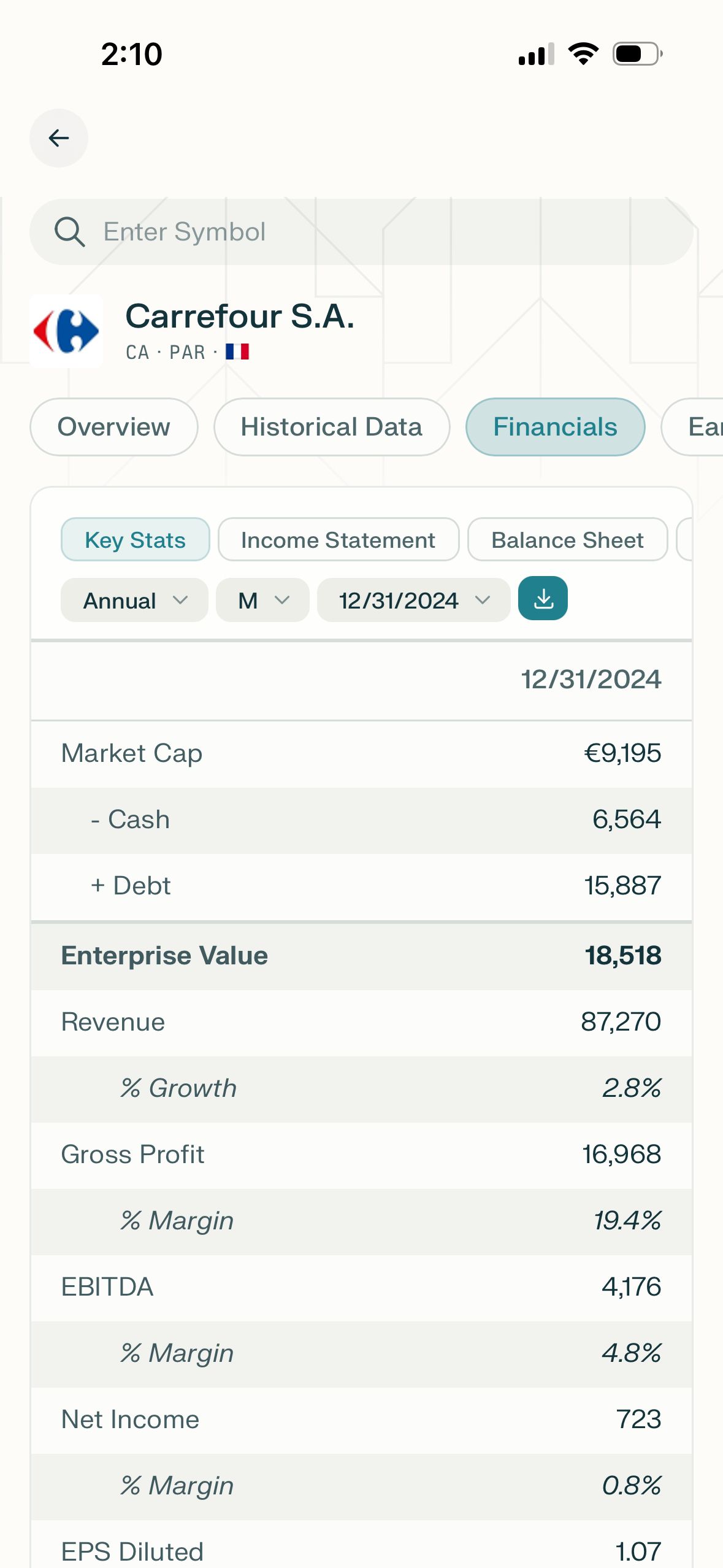 Financial Data Display