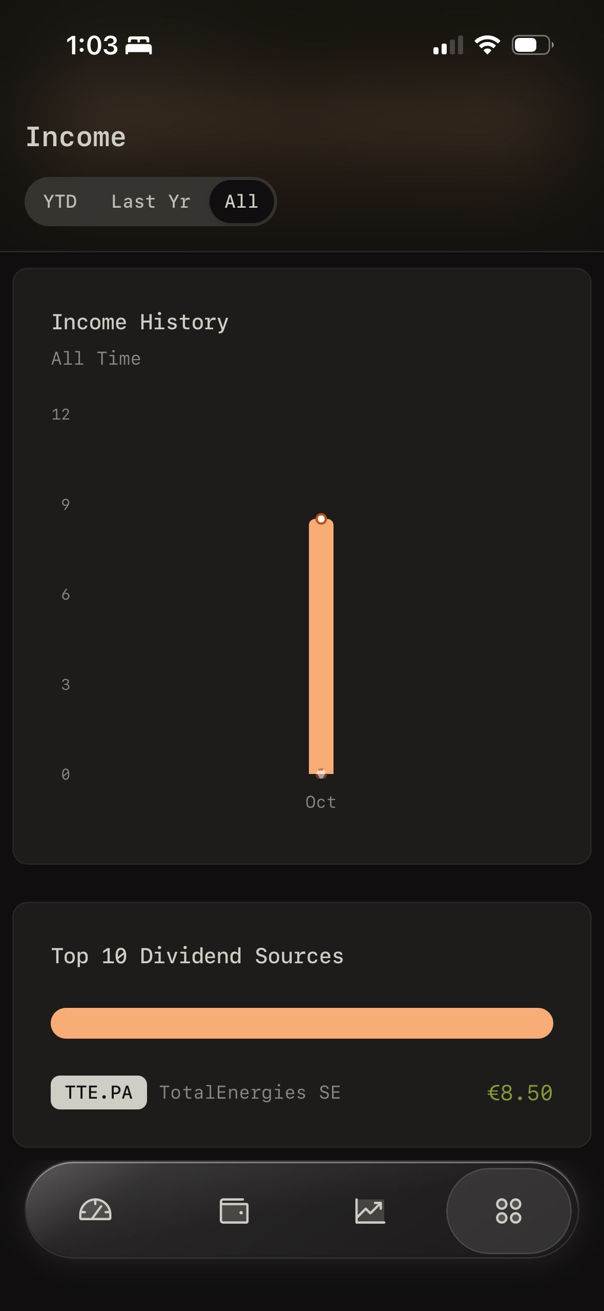 dashboard (Wealthfolio)