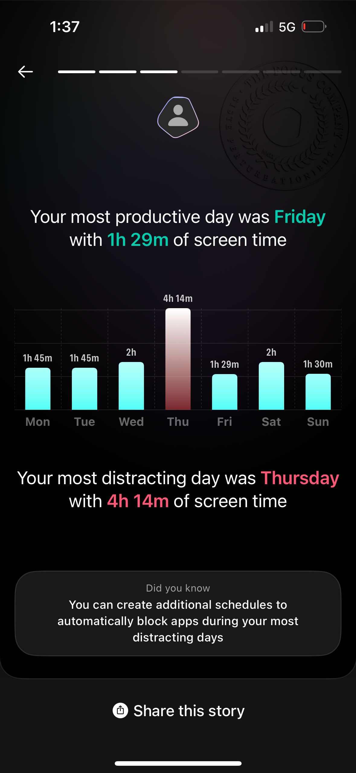 activity (Screen Time Tracker)