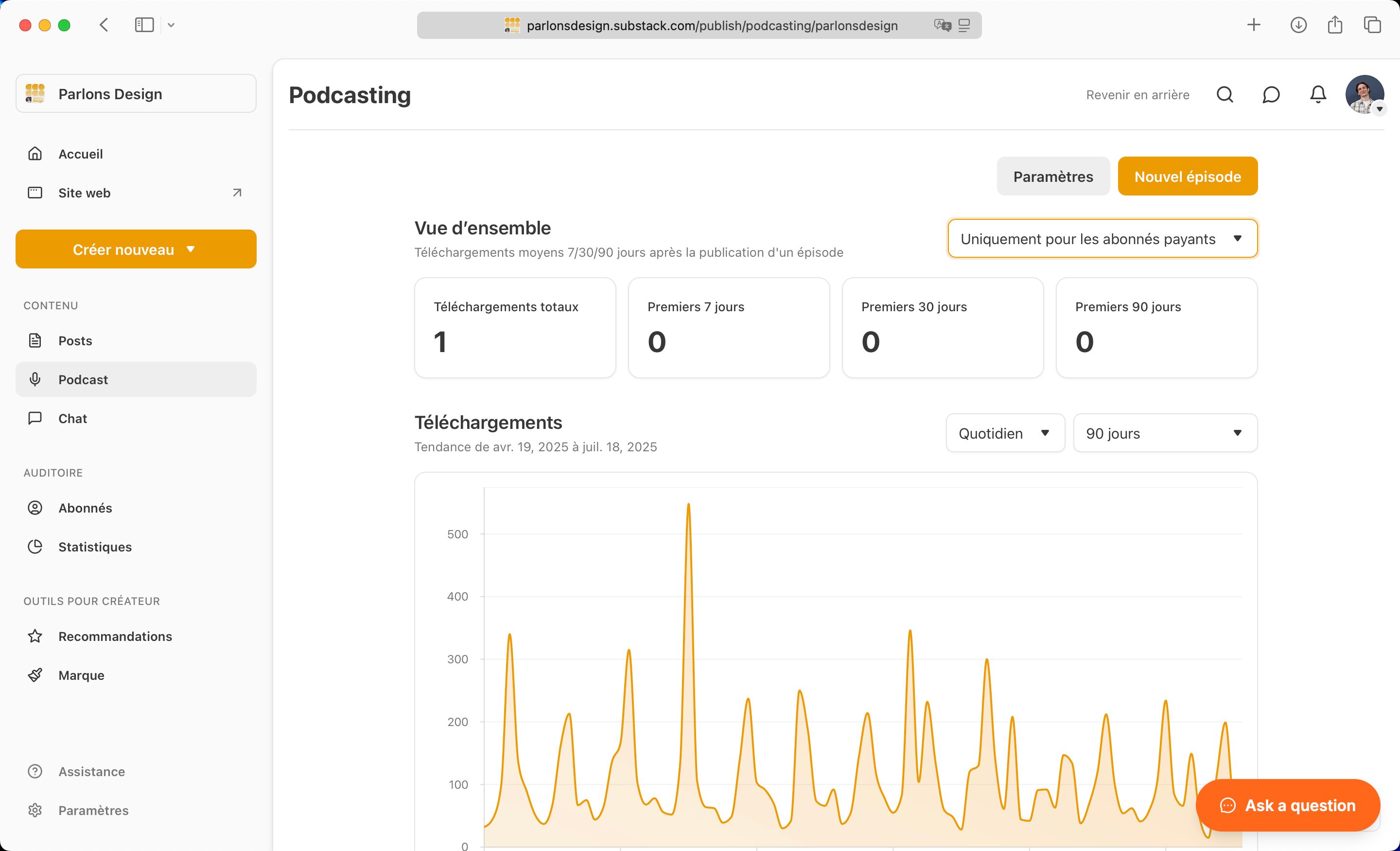 Dashboard (Substack)