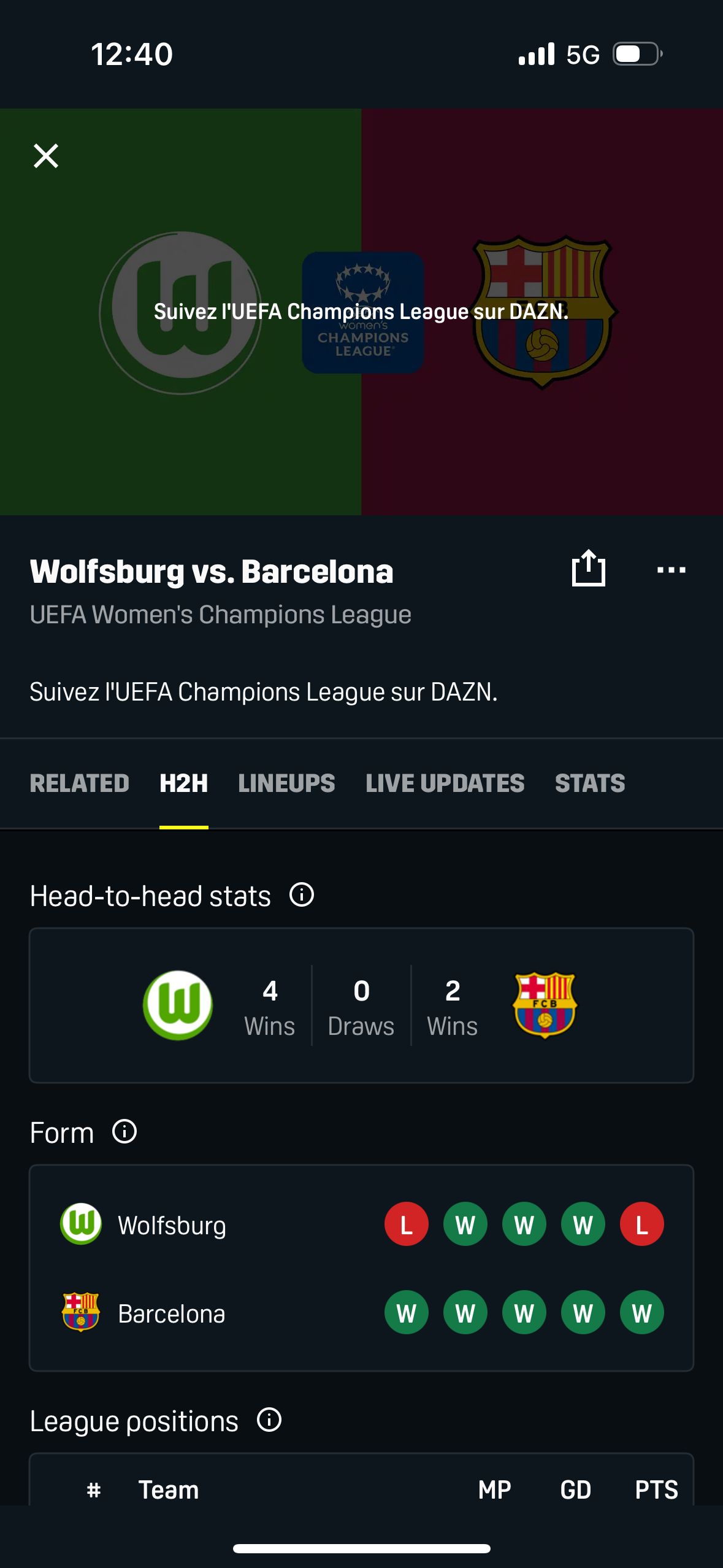 match_details (Dazn)