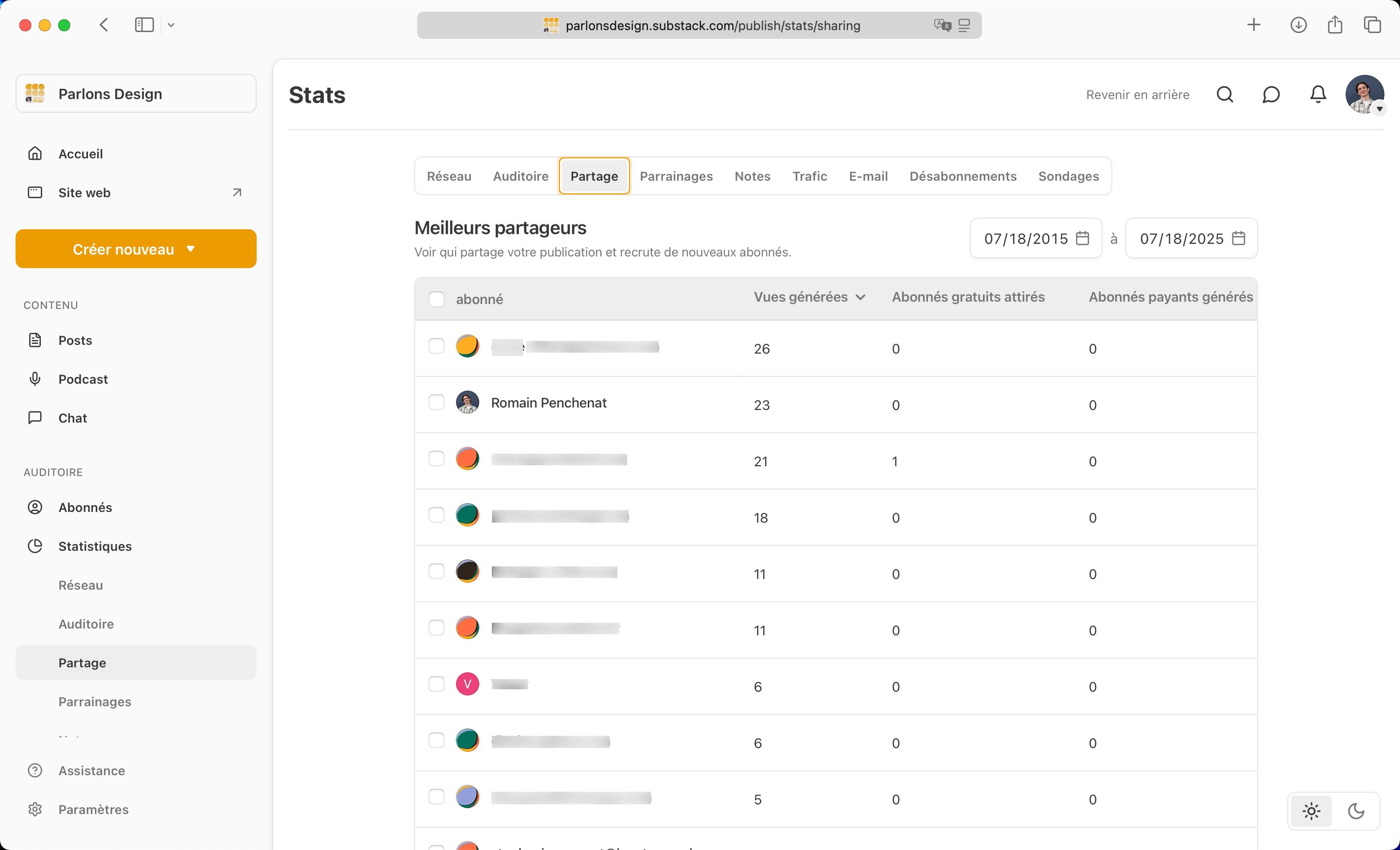 Dashboard (Substack)