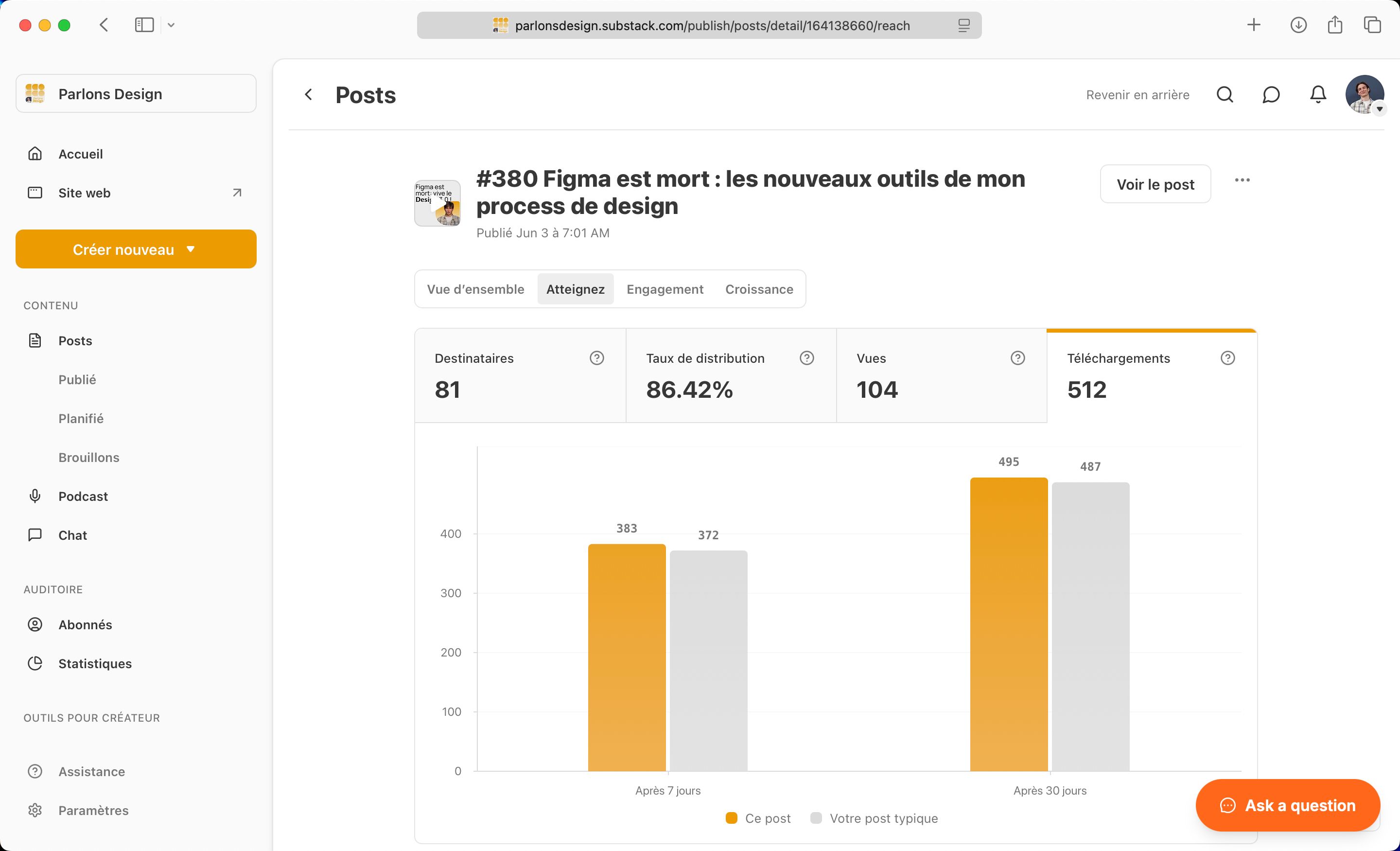 Dashboard (Substack)