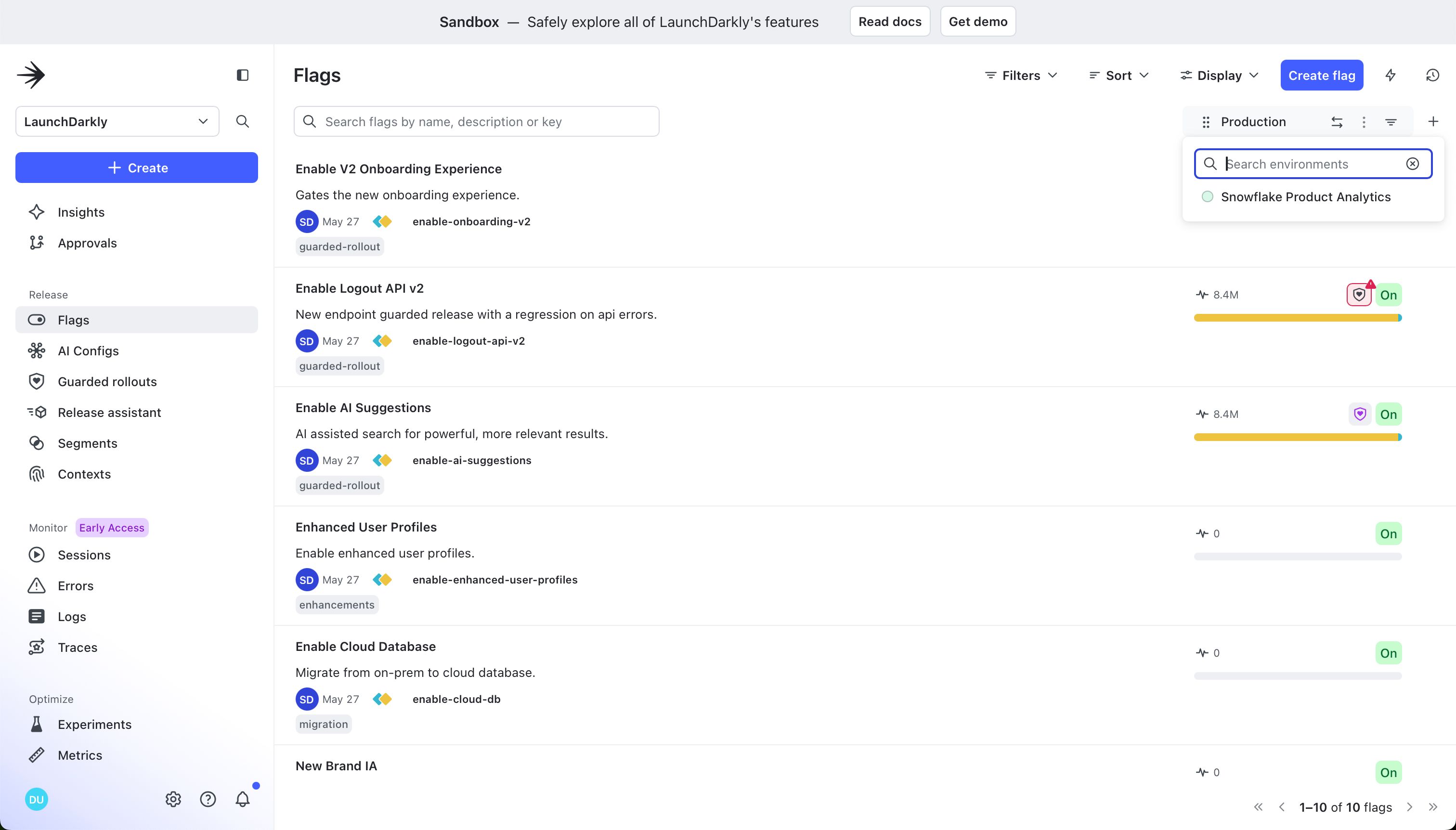 dashboard (LaunchDarkly)