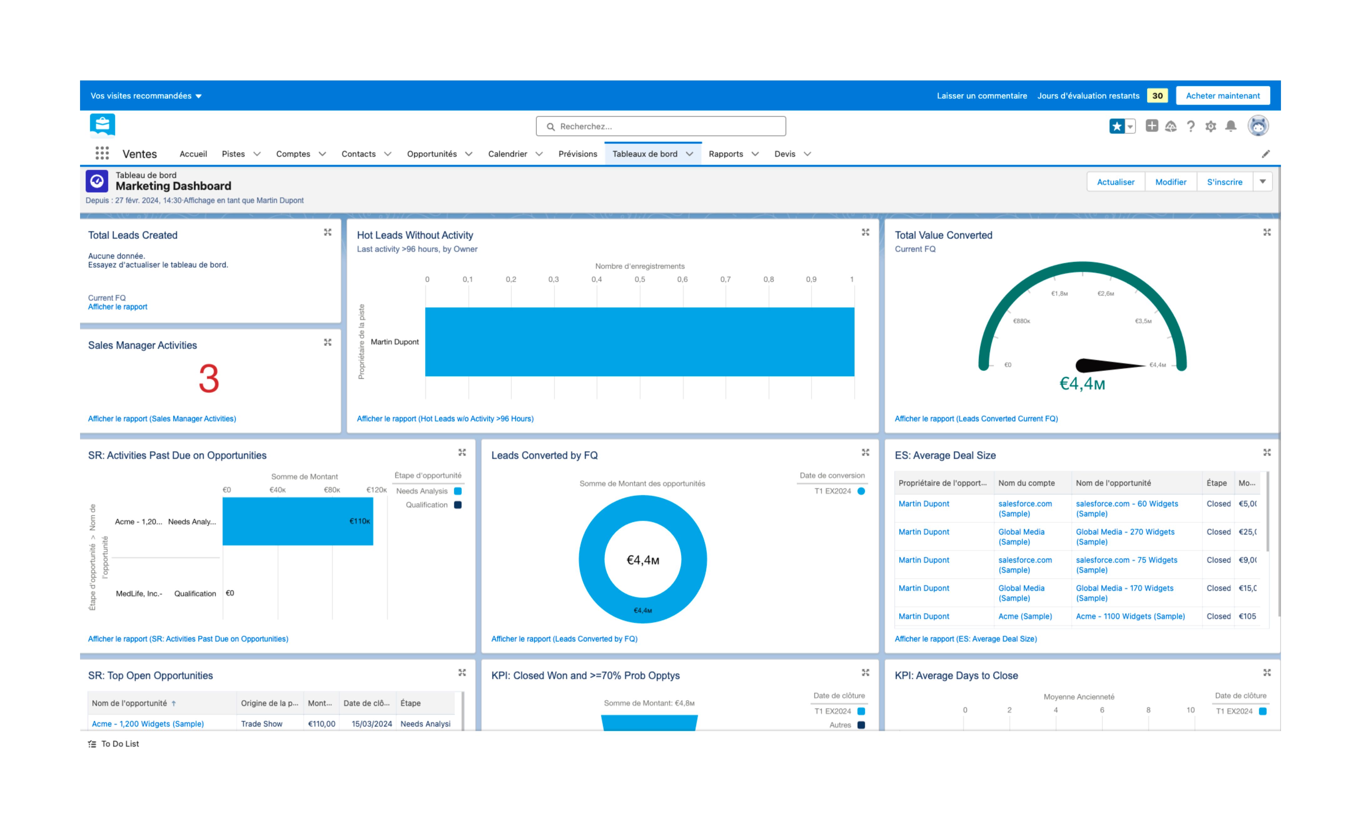 dashboard (Marketing Dashboard)