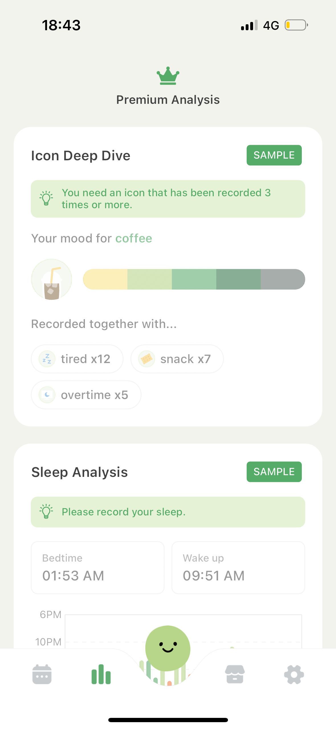 analysis (Mood Tracker)