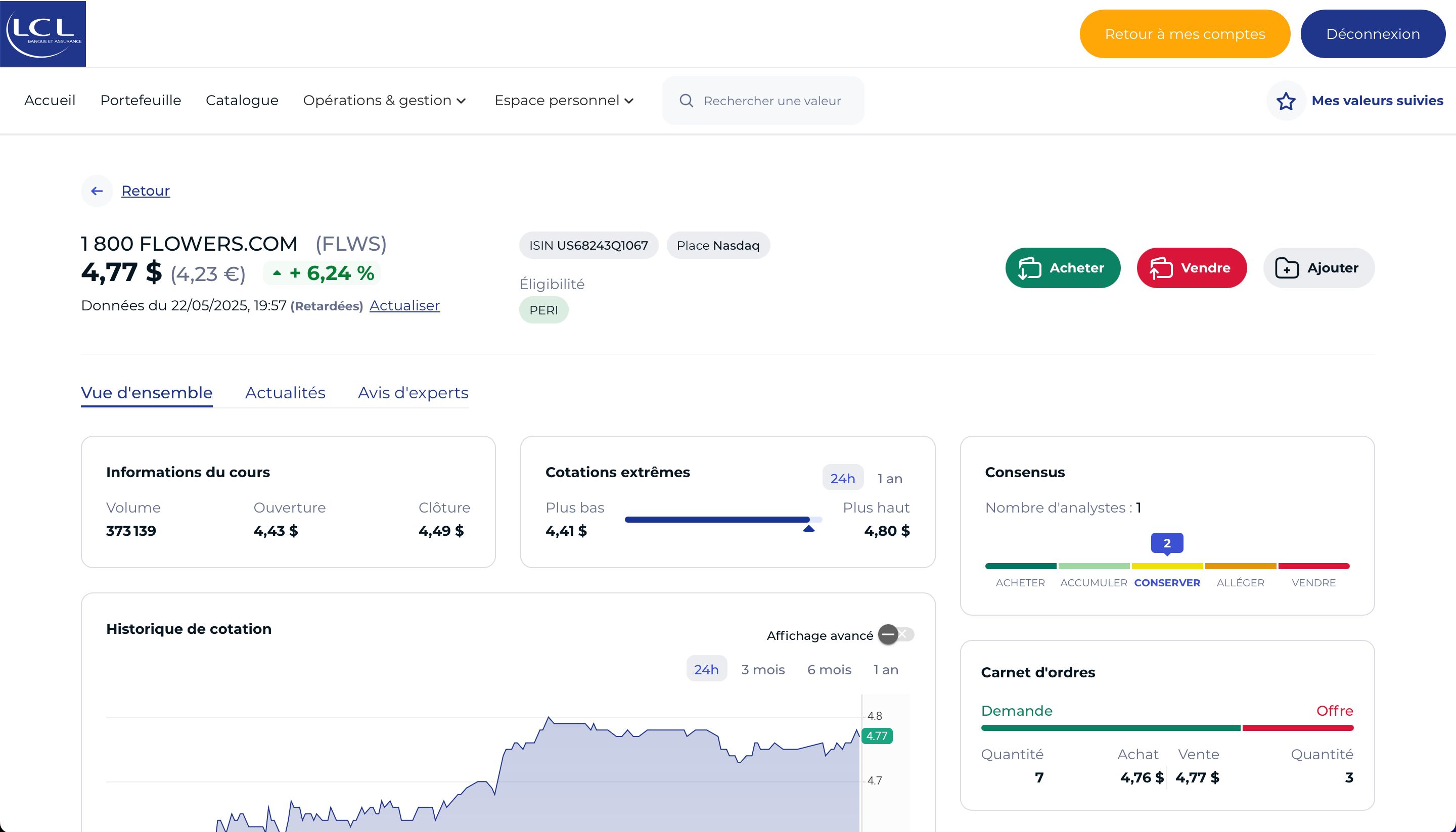 stock detail (LCL Bourse)