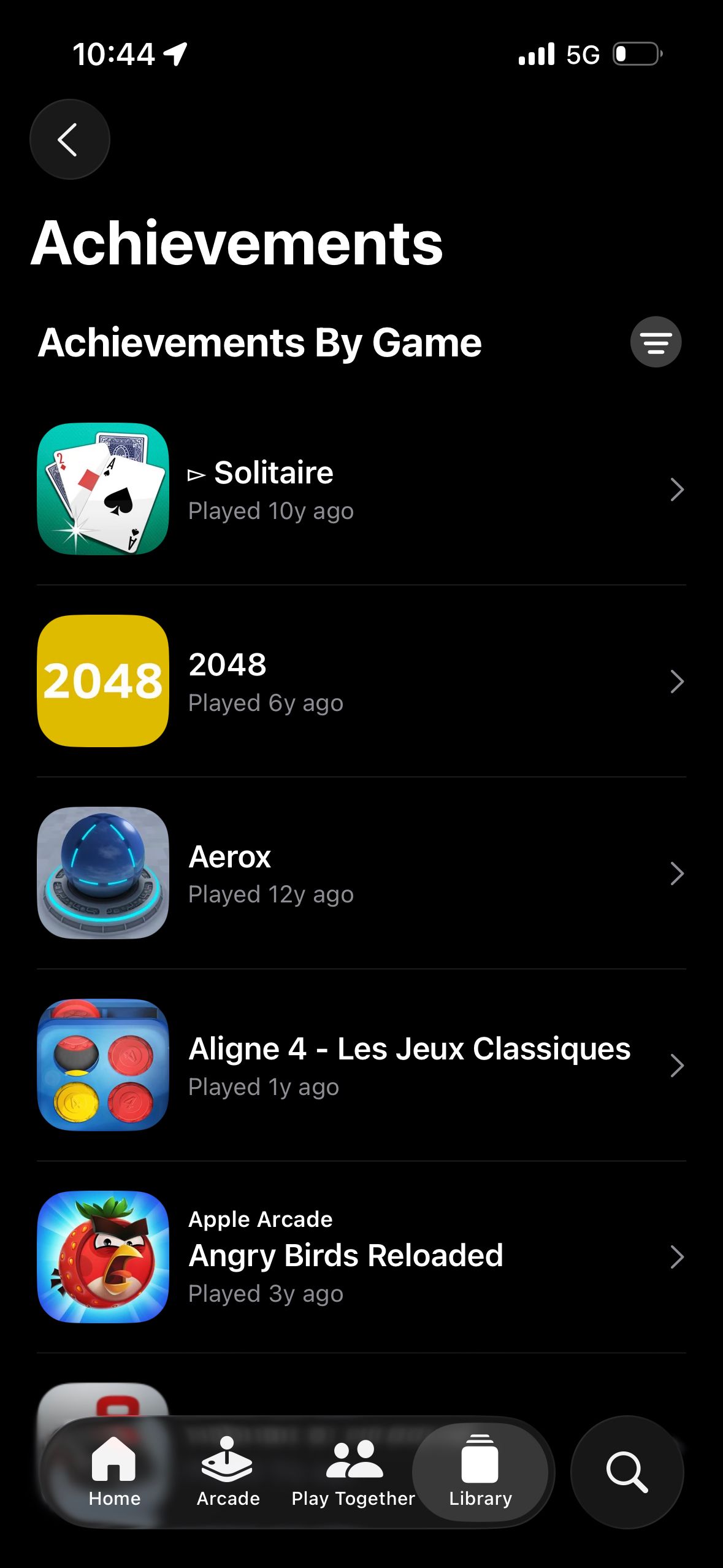 Achievement List