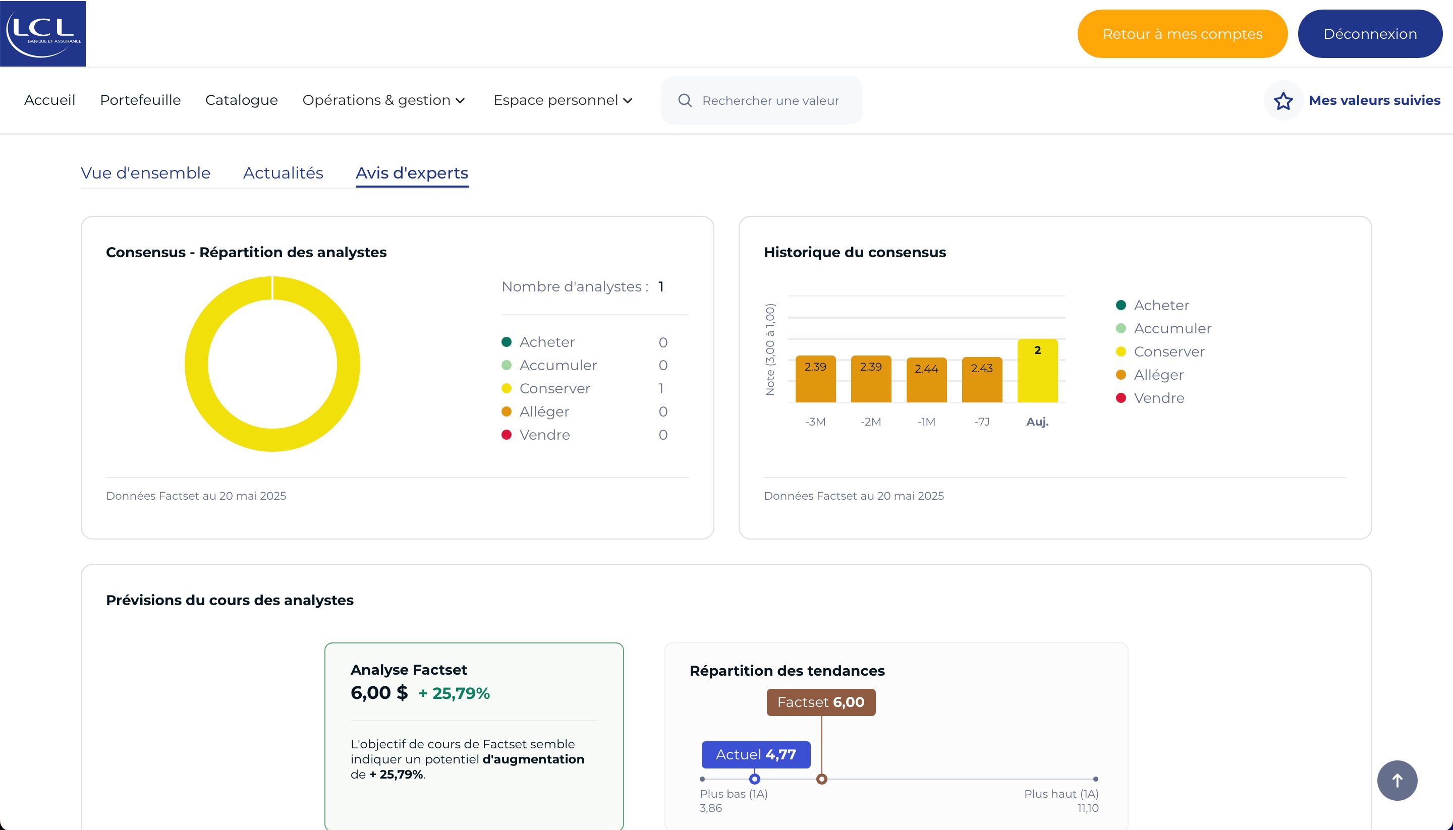 dashboard (LCL Bourse)