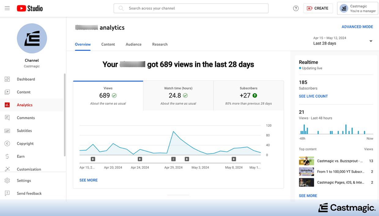 dashboard (YouTube Studio)