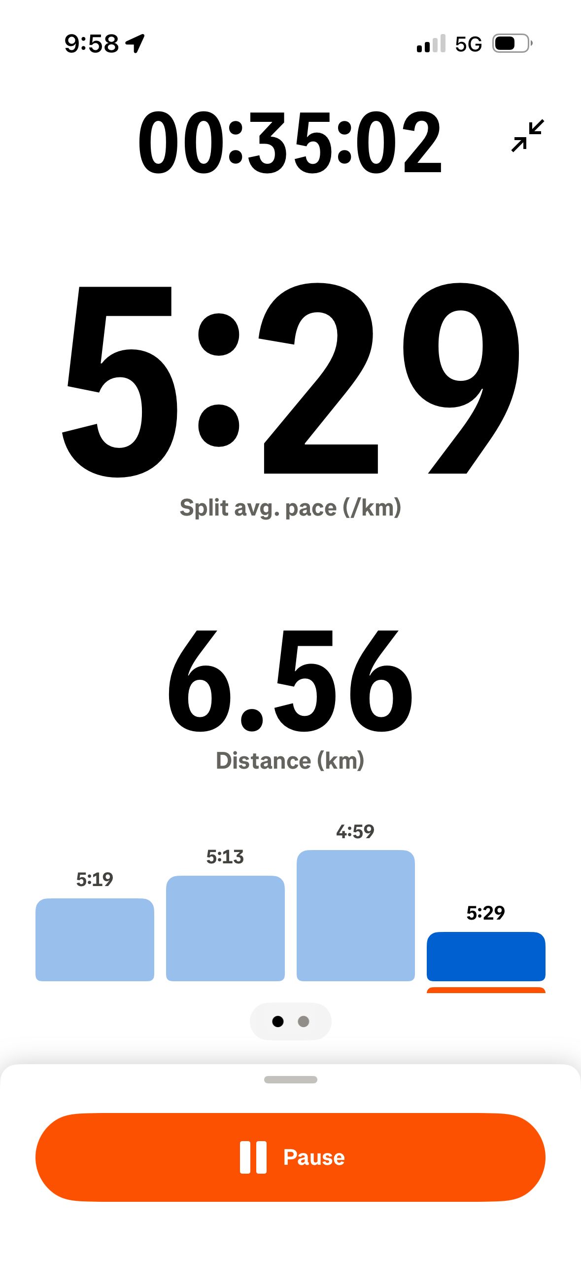 Activity Tracking (Strava)