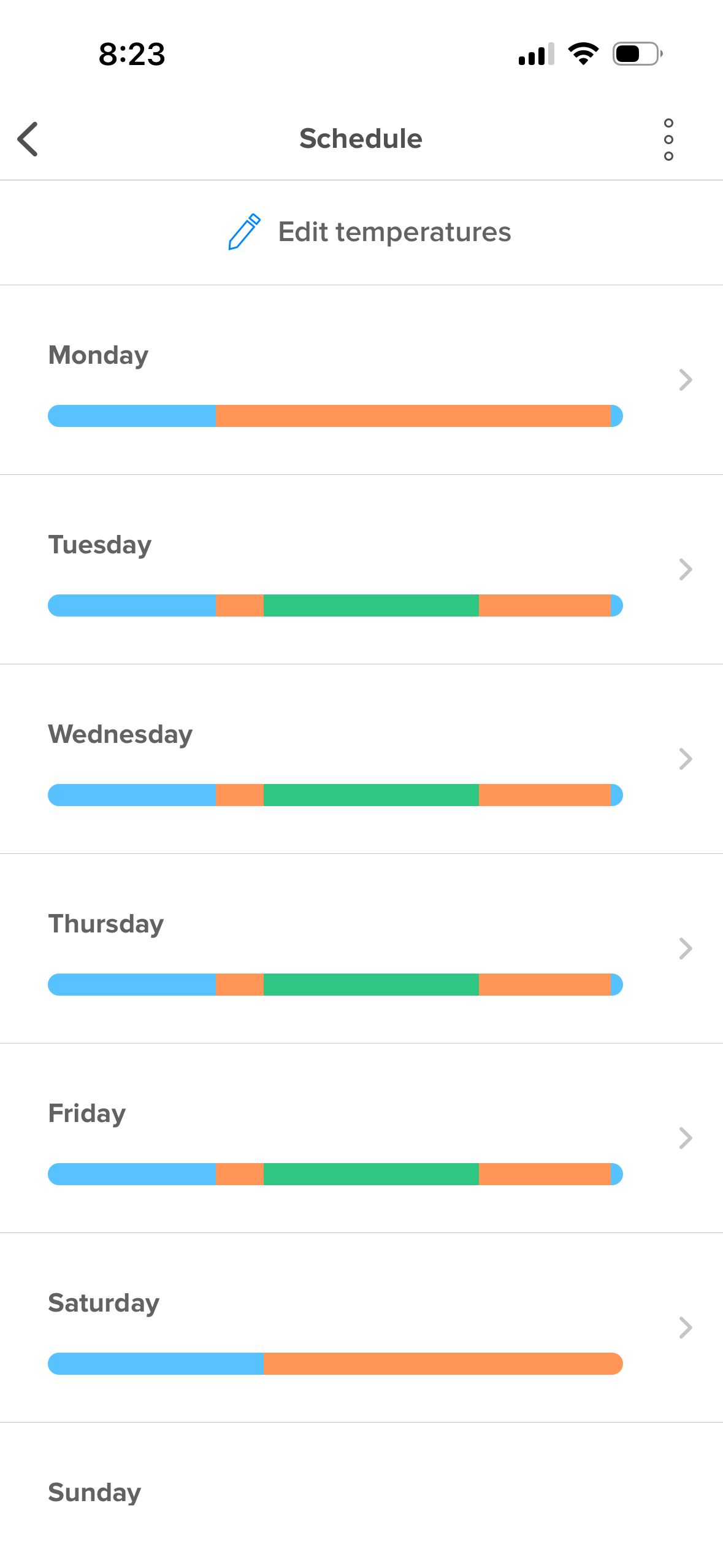 schedule (Intuis Connect Netatmo)
