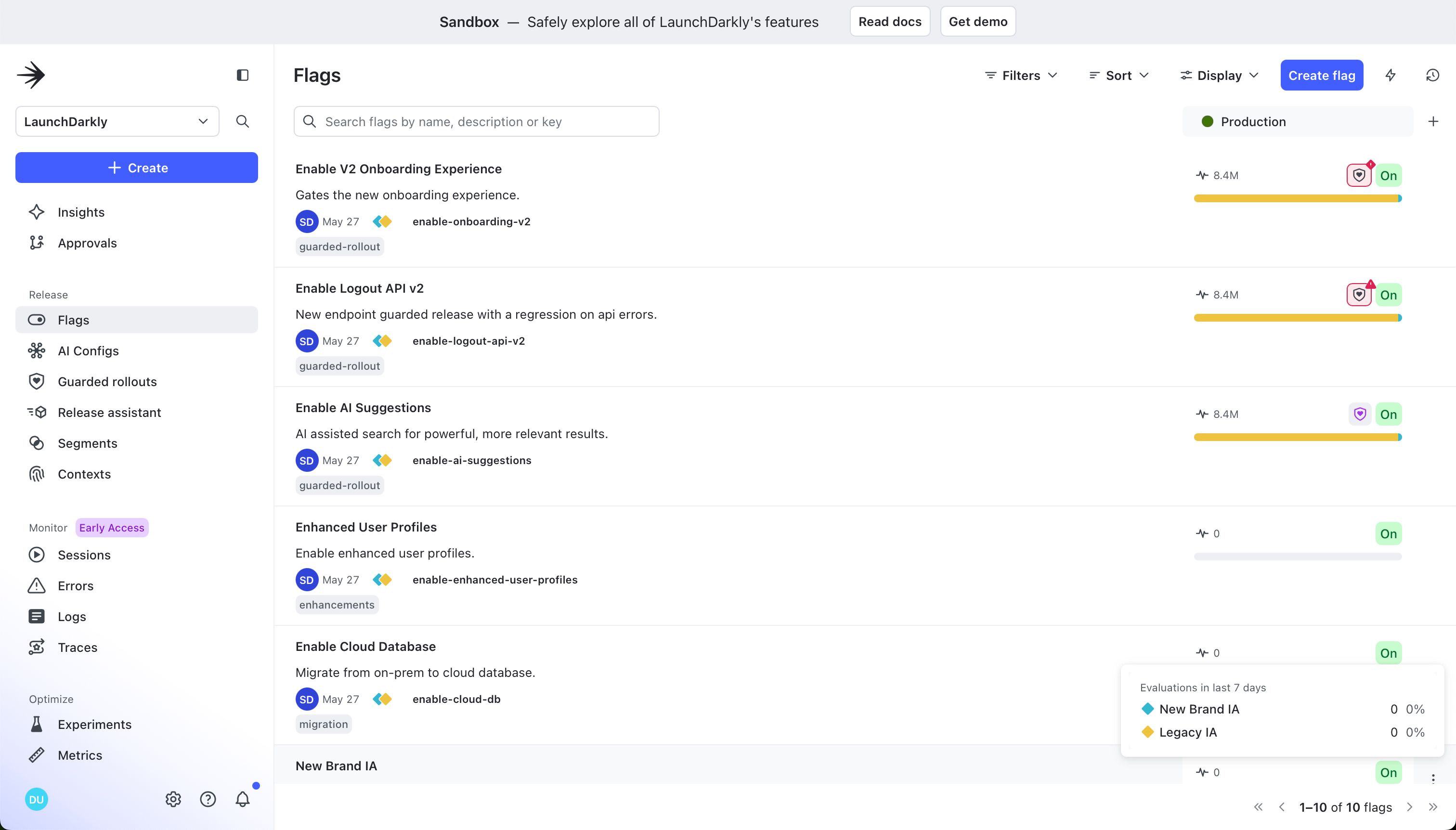 dashboard (LaunchDarkly)