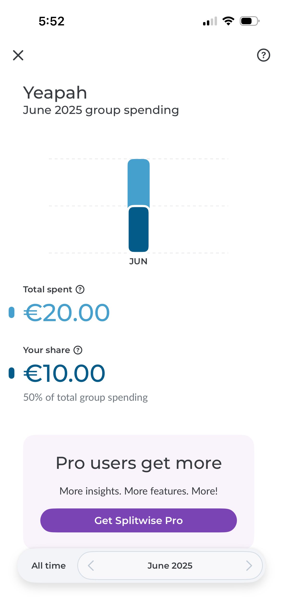 Dashboard (Splitwise)
