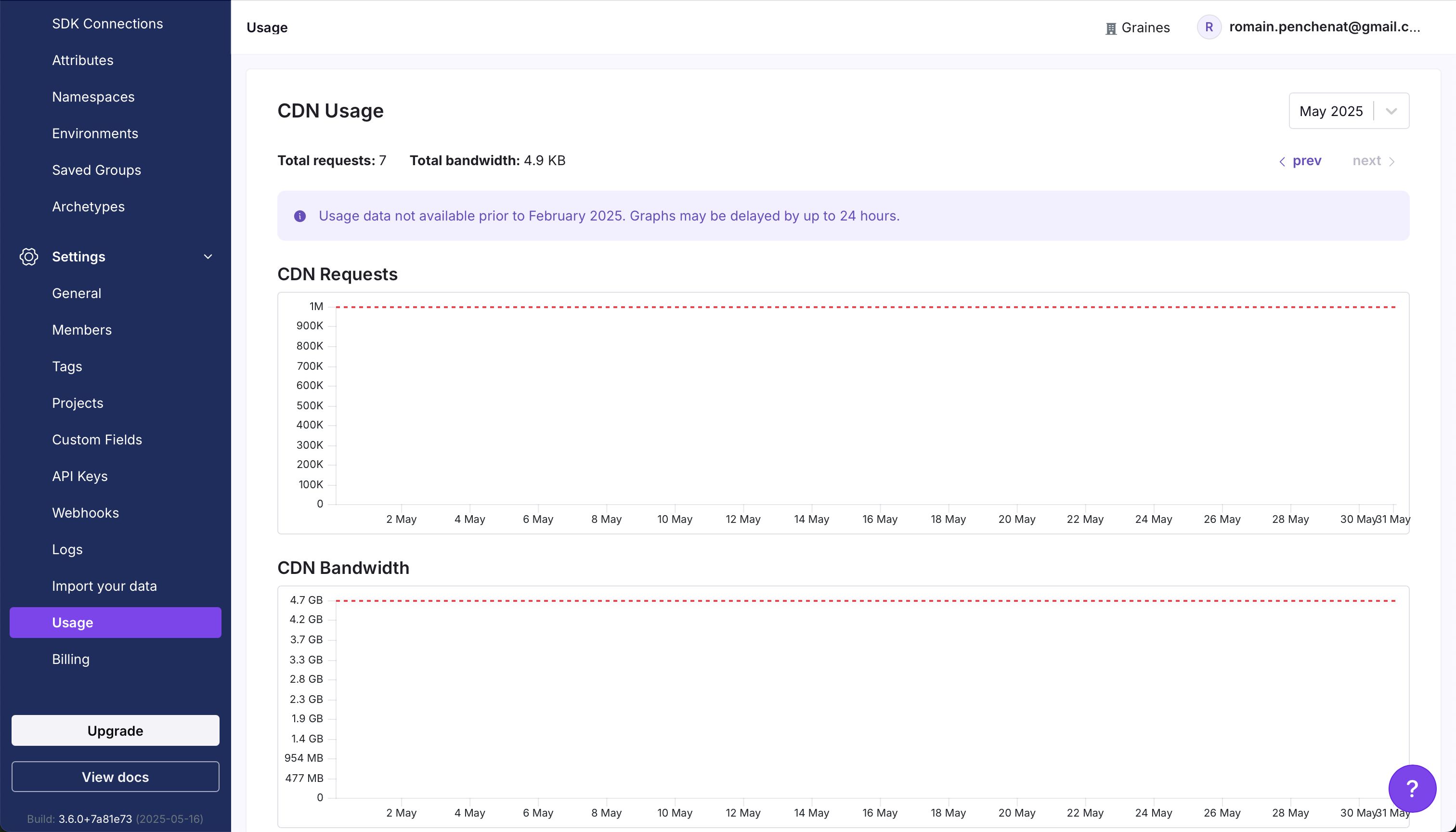 dashboard (Growthbook)