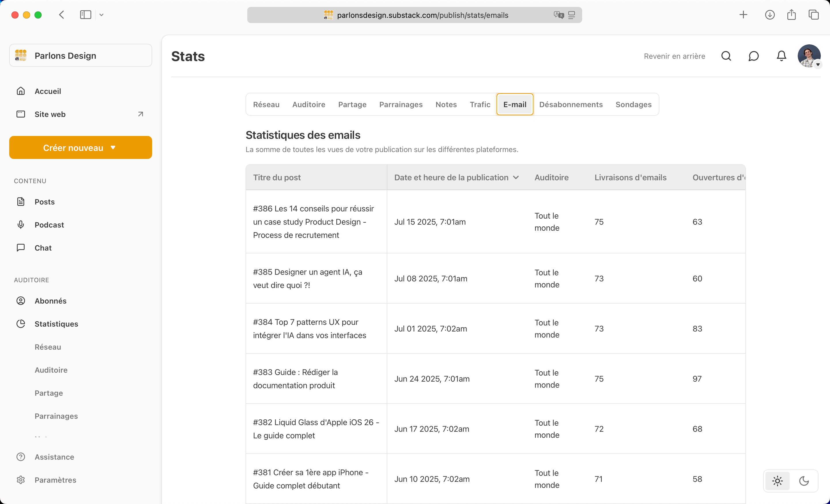 Dashboard (Substack)