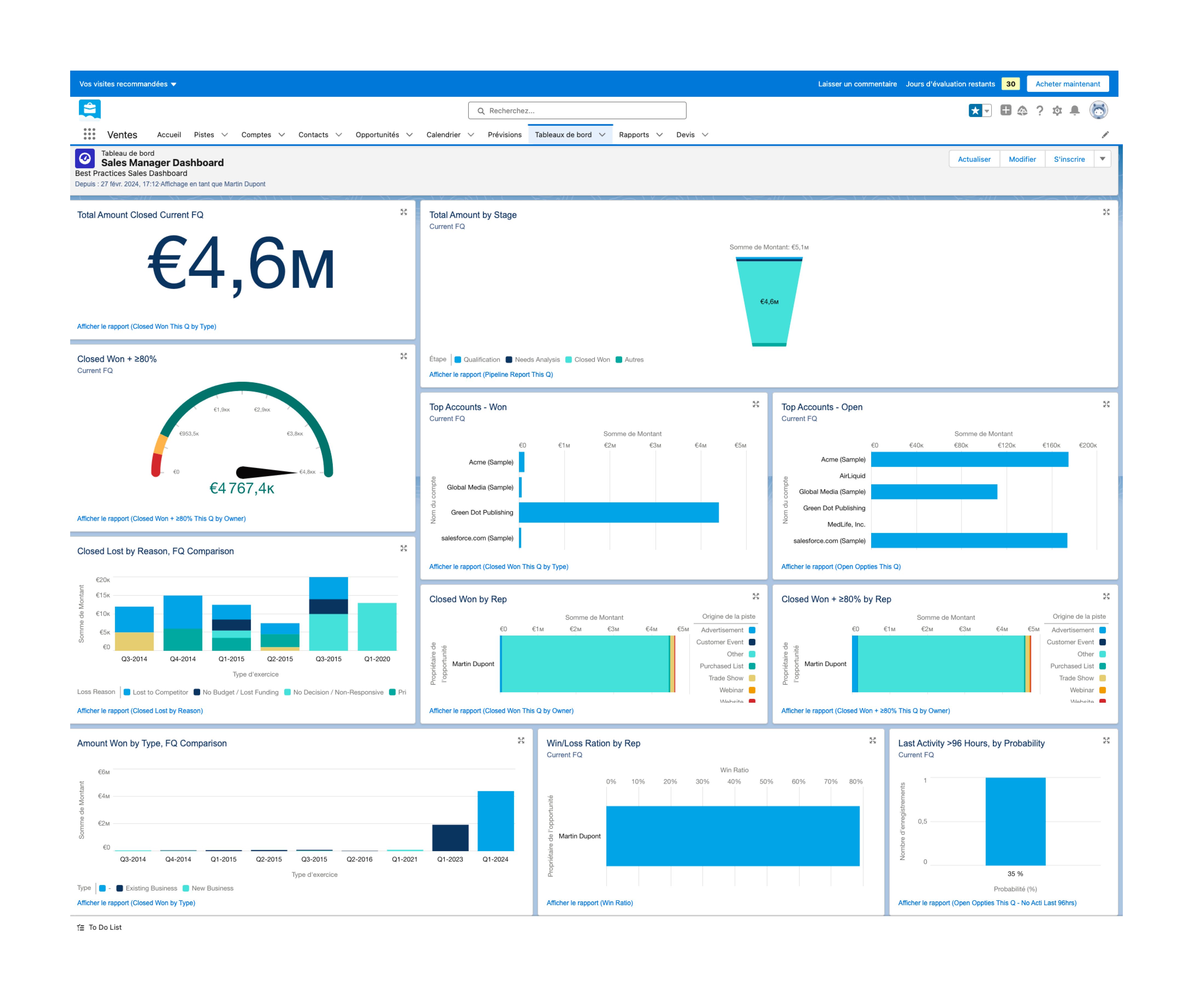 dashboard (Sales Manager Dashboard)