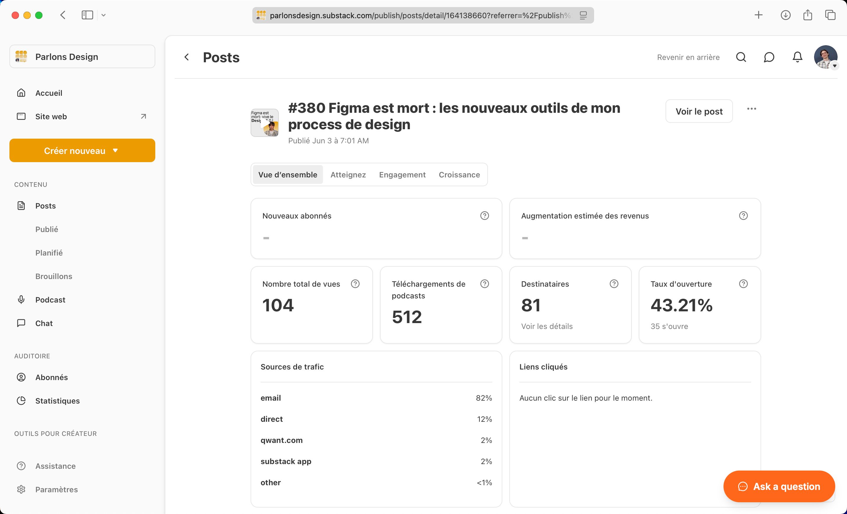 Dashboard (Substack)