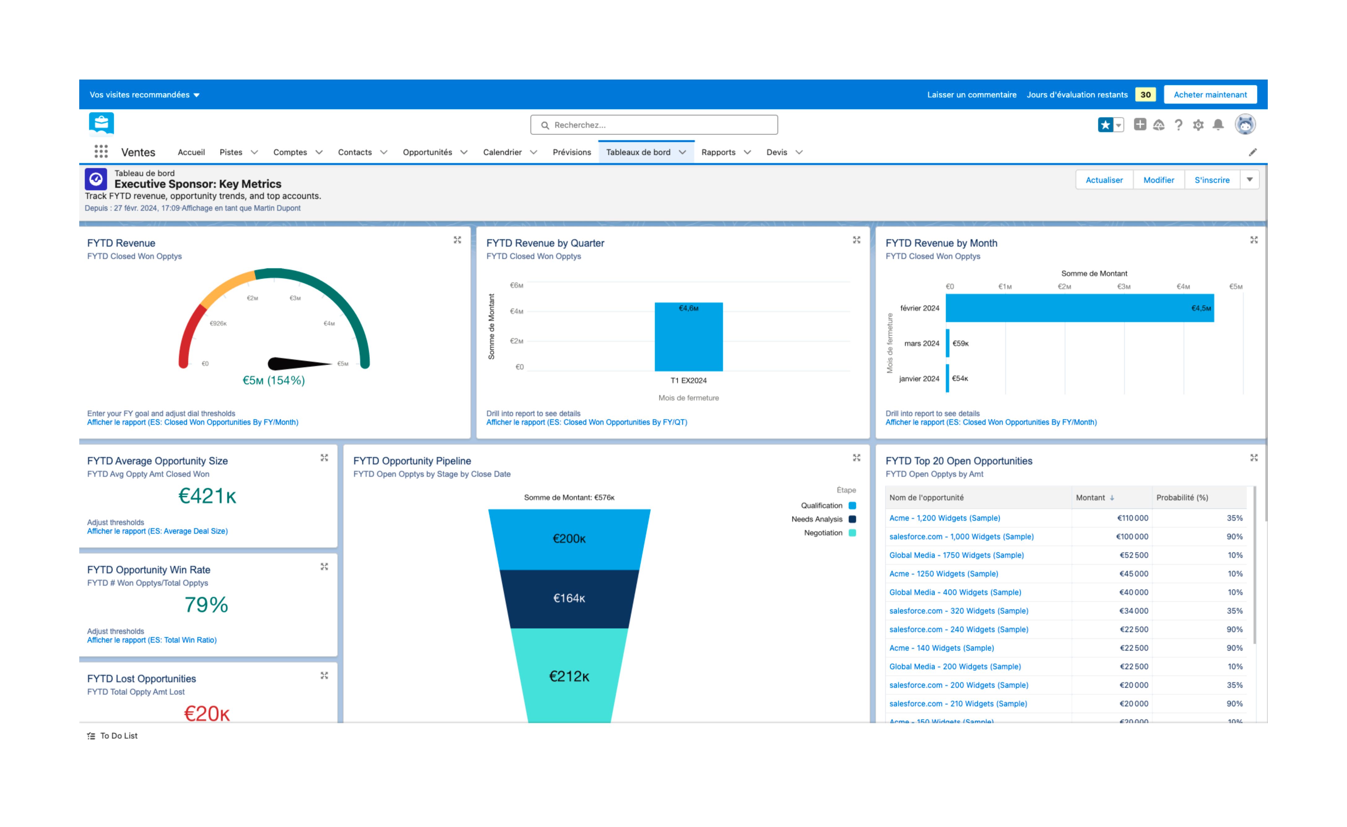 analytics (Sales Dashboard)