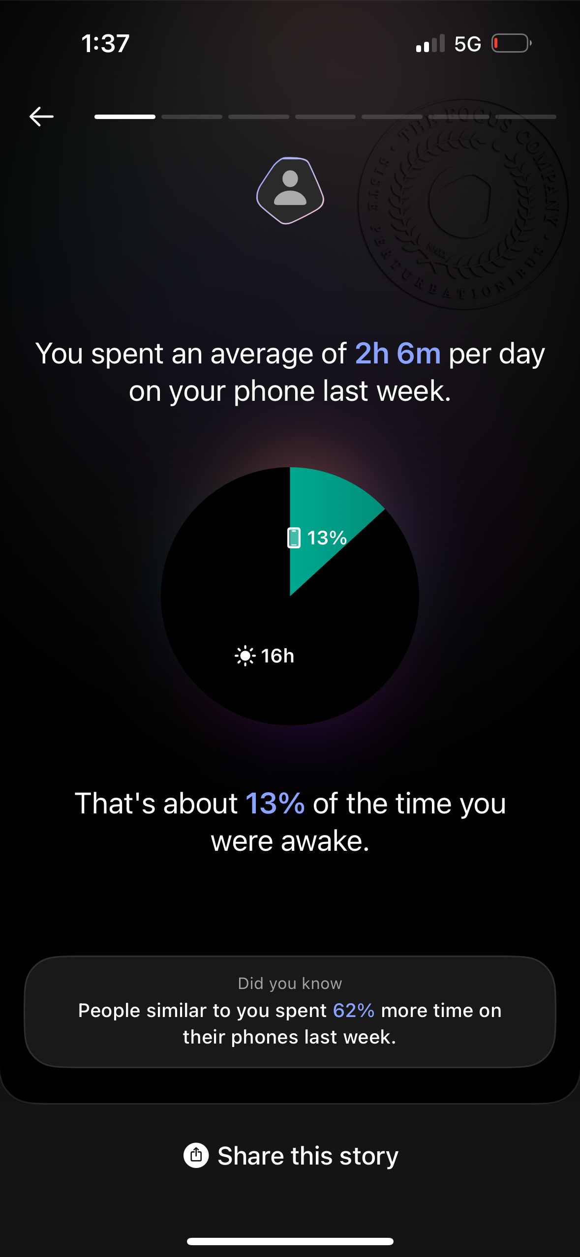 activity (Screen Time Tracker)